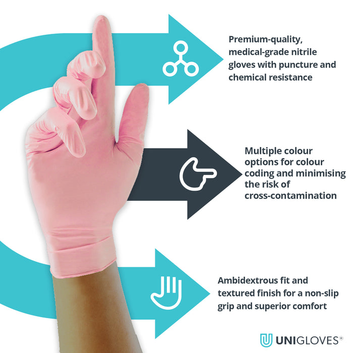 Pink Pearl Disposable Nitrile Examination Gloves – Powder Free – Unigloves GP005® (100 Gloves,1 Box)